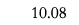 10.08.04